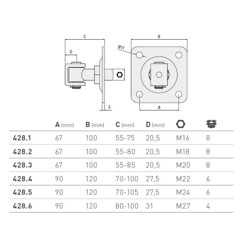 BALAMA ADJ.UPP. CU SUPORT SI PLACA M20 - imagine 1