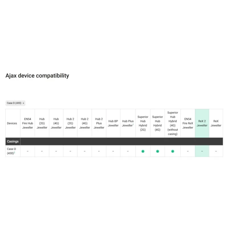 CARCASA ALBA 430 X 400 X 133 MM - imagine 1