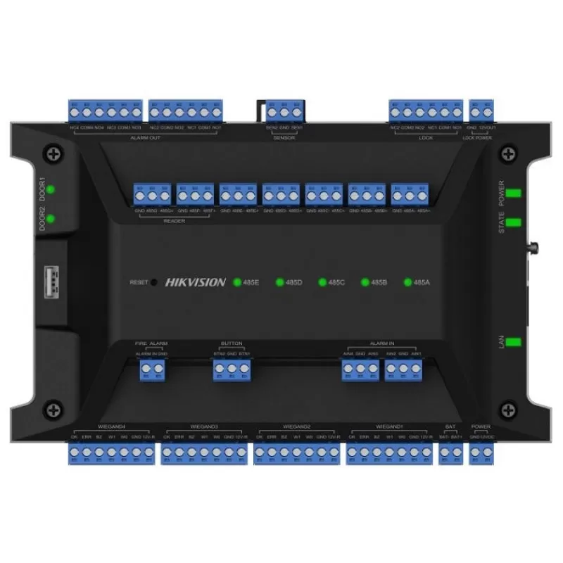 CENTRALA CONTROL ACCES, 2 USI