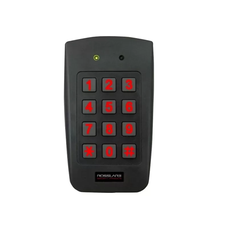 CITITOR/CONTROLLER, ACCES CU PIN