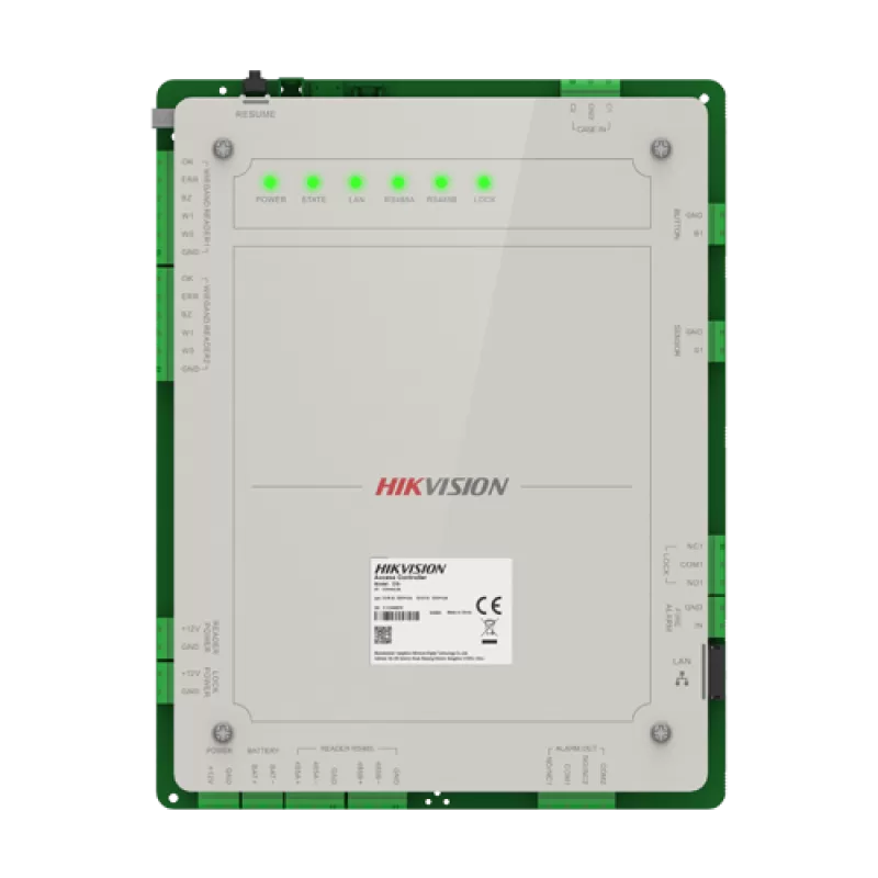 PLACA CENTRALA CONTROL ACCES, 1 USA, SERIA PRO - imagine 2
