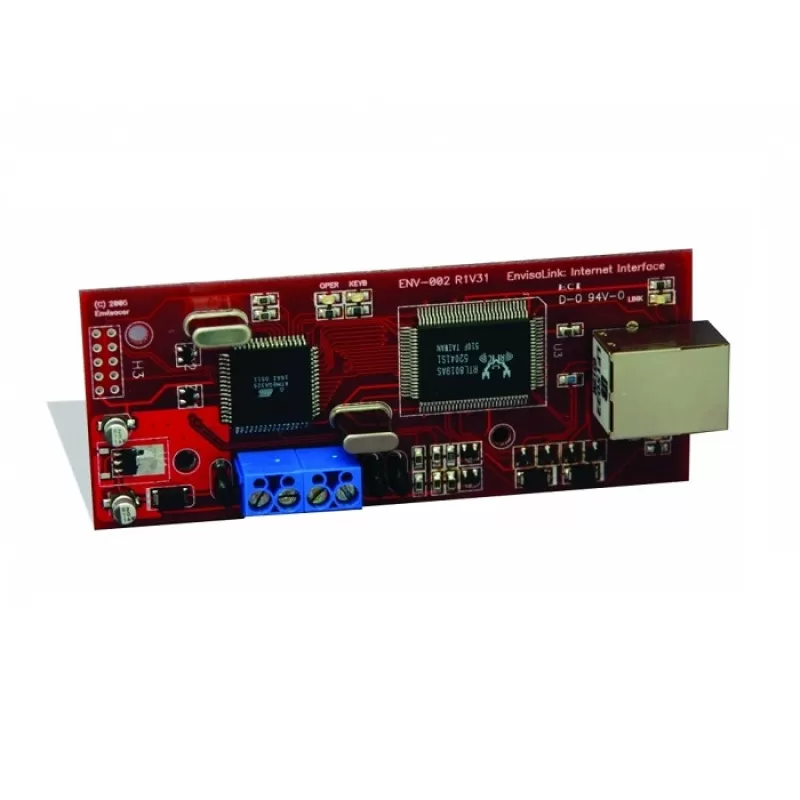MODUL DE COMUNICARE IP