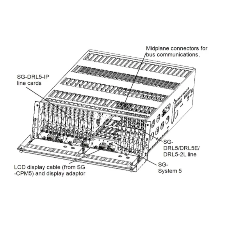 PLACA 1 LINIE PSTN CU ADAPTOR DE CONEXIUNE - imagine 1