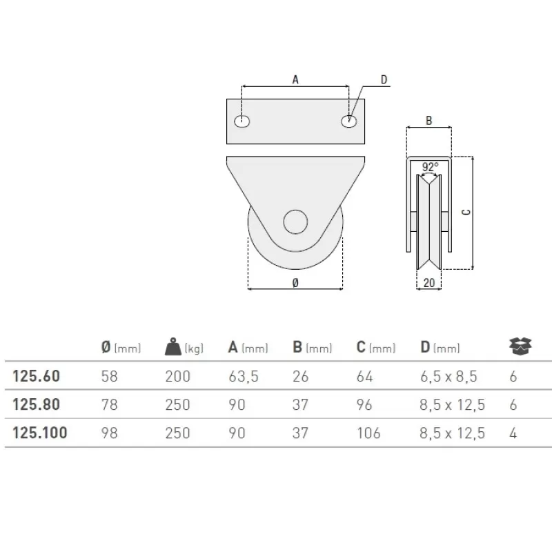 ROATA V GROOVE D80 CU SUPORT EXTERN - imagine 1