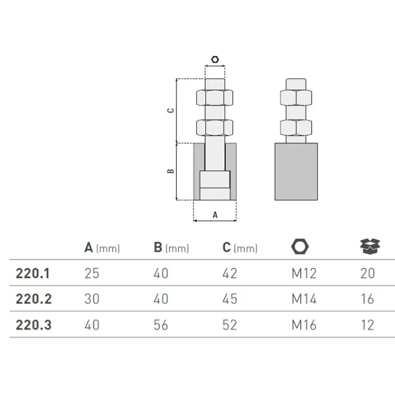 ROTI GHIDARE, ALBE 25X40 CU PIN - imagine 1