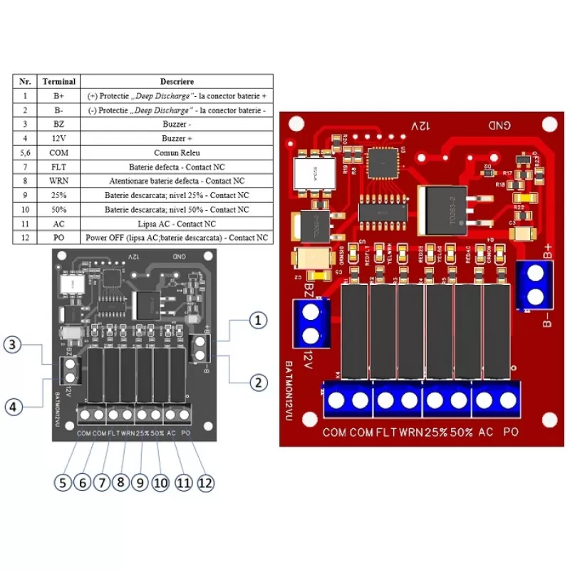 SURSA IN COMUTATIE 2.6 AH / 12V IN CUTIE METALICA - imagine 1