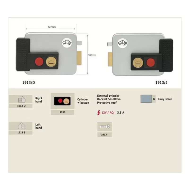 YALA ELECTROMGNETICA APLICATA  - DREAPTA - imagine 1