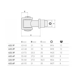 BALAMA SUPERIOARA F CU SURUB M16 - imagine 1