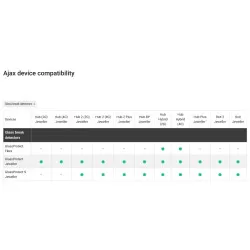 DETECTOR WIRELESS GEAM SPART AJAX - imagine 1