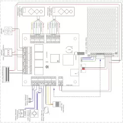 GATEWAY ACCES 4G/LTE - imagine 3