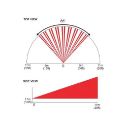 LENTILA ORIZONTALA L1 PENTRU DETECTORUL DG85
