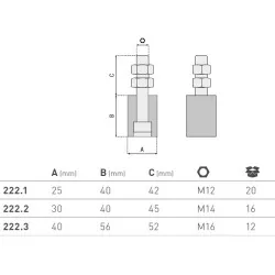 ROATA GHIDARE 30X40 - imagine 1