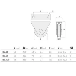 ROATA V GROOVE D80 CU SUPORT EXTERN - imagine 1