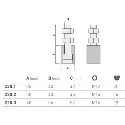 ROTI GHIDARE, ALBE 25X40 CU PIN - imagine 1