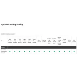 SIRENA WIRELESS EXTERIOR, NEAGRA - imagine 1