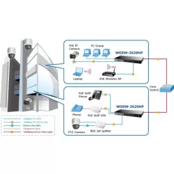 SWITCH CU 24 PORTURI RACKABIL 1U CU MANAGEMENT - imagine 1