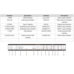 TABLA INTERACTIVA 65" CU CAMERA 8MP - imagine 1