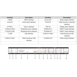 TABLA INTERACTIVA 86" CU CAMERA 8MP - imagine 1