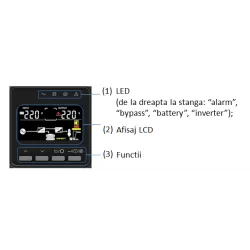 UPS Online, 1800W, PFC, Sinusoidala pura, 4 baterii 12V/9Ah - HIKVISION DS-UPS02K48-R-TJS - imagine 1
